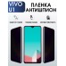 Гидрогелевая пленка на VIVO U1 антишпион