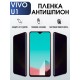 Гидрогелевая пленка на VIVO U1 антишпион