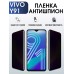 Гидрогелевая пленка на VIVO Y91 антишпион