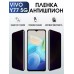 Гидрогелевая пленка на VIVO Y77 5G антишпион