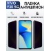 Гидрогелевая пленка на VIVO Y30 5G антишпион