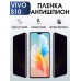 Гидрогелевая пленка на VIVO S10 антишпион