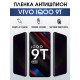 Гидрогелевая пленка на VIVO IQOO 9T антишпион