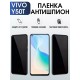 Гидрогелевая пленка на VIVO Y50T антишпион