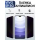 Гидрогелевая пленка на VIVO S9 5G антишпион