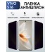 Гидрогелевая пленка на VIVO S16 антишпион