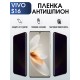 Гидрогелевая пленка на VIVO S16 антишпион