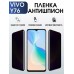 Гидрогелевая пленка на VIVO Y76 антишпион