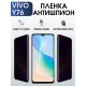 Гидрогелевая пленка на VIVO Y76 антишпион