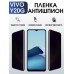 Гидрогелевая пленка на VIVO Y20G антишпион