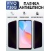 Гидрогелевая пленка на VIVO Y30G антишпион