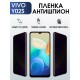 Гидрогелевая пленка на VIVO Y02S антишпион