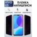 Гидрогелевая пленка на VIVO U3 антишпион