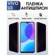 Гидрогелевая пленка на VIVO U3 антишпион