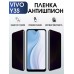 Гидрогелевая пленка на VIVO Y3S антишпион