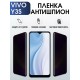 Гидрогелевая пленка на VIVO Y3S антишпион