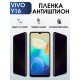 Гидрогелевая пленка на VIVO Y16 антишпион