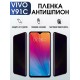 Гидрогелевая пленка на VIVO Y91C антишпион