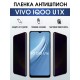 Гидрогелевая пленка на VIVO IQOO U1X антишпион