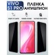 Гидрогелевая пленка на VIVO S1 PRO антишпион