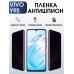 Гидрогелевая пленка на VIVO Y9S антишпион