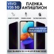 Гидрогелевая пленка на VIVO Y35 5G антишпион