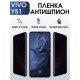 Гидрогелевая пленка на VIVO Y51 антишпион