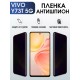 Гидрогелевая пленка на VIVO Y73T 5G антишпион