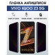 Гидрогелевая пленка на VIVO IQOO Z3 5G антишпион