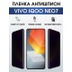 Гидрогелевая пленка на VIVO IQOO NEO7 антишпион