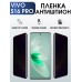 Гидрогелевая пленка на VIVO S16 PRO антишпион