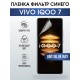 Гидрогелевая пленка на VIVO IQOO 7 anti blue