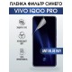 Гидрогелевая пленка на VIVO IQOO PRO anti blue