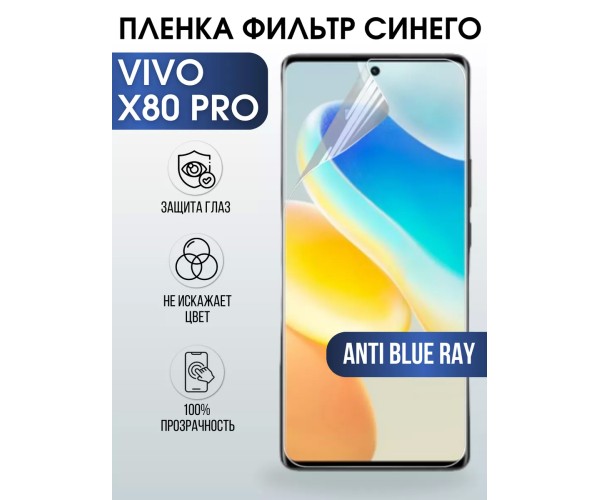 Гидрогелевая пленка на VIVO X80 PRO anti blue