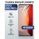 Гидрогелевая пленка на VIVO X90 PRO+ anti blue