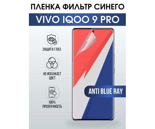 Гидрогелевая пленка на VIVO IQOO 9 PRO anti blue