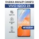 Гидрогелевая пленка на VIVO IQOO Z5 anti blue