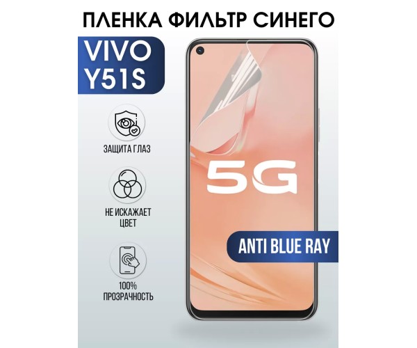 Гидрогелевая пленка на VIVO Y51S anti blue