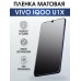 Гидрогелевая пленка на VIVO IQOO U1X матовая