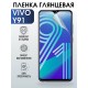 Гидрогелевая пленка на VIVO Y91 глянцевая