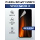 Гидрогелевая пленка на VIVO IQOO 3 anti blue