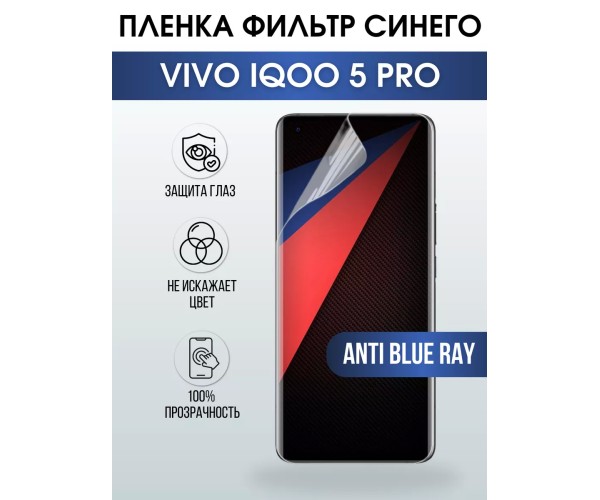 Гидрогелевая пленка на VIVO IQOO 5 PRO anti blue