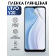 Гидрогелевая пленка на VIVO Y3S глянцевая